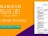 silabus k13 sd kelas 1