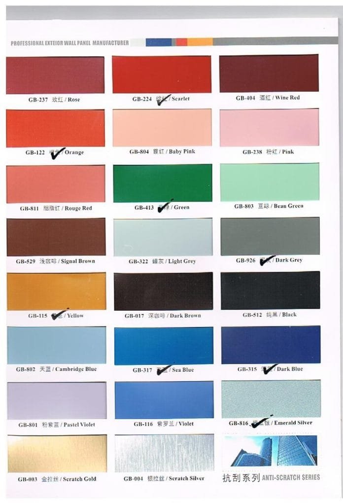 Mengenal Aluminium Composite Panel (ACP) Dan Berbagai Keunggulannya ...