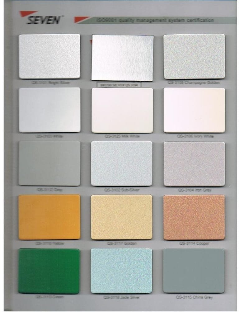 Mengenal Aluminium Composite Panel (ACP) Dan Berbagai Keunggulannya ...