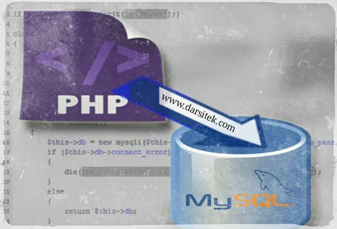 Input Data ke Database Mysql dengan PHP Mysqli