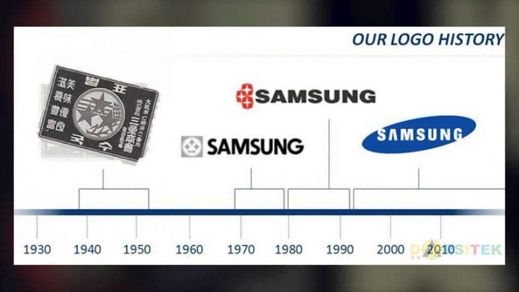 Logo Samsung