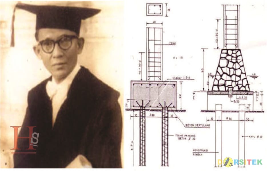 Prof. Dr. Ir. Sedijatmo