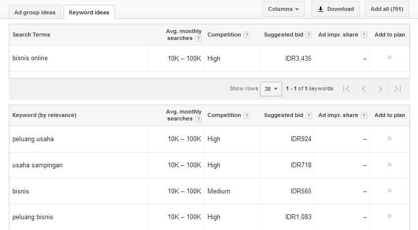 preview keyword planer google