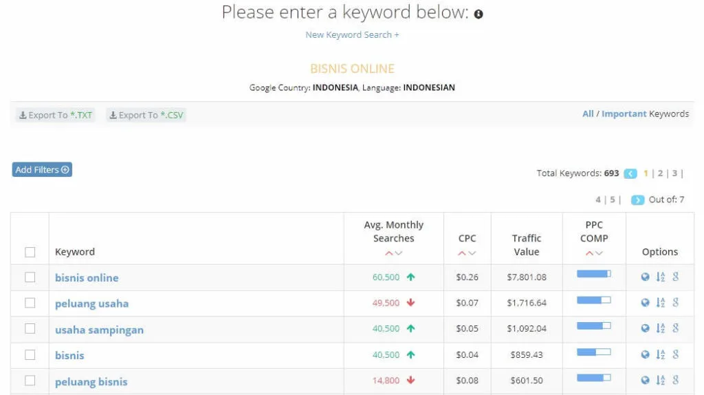 preview keyword wordze
