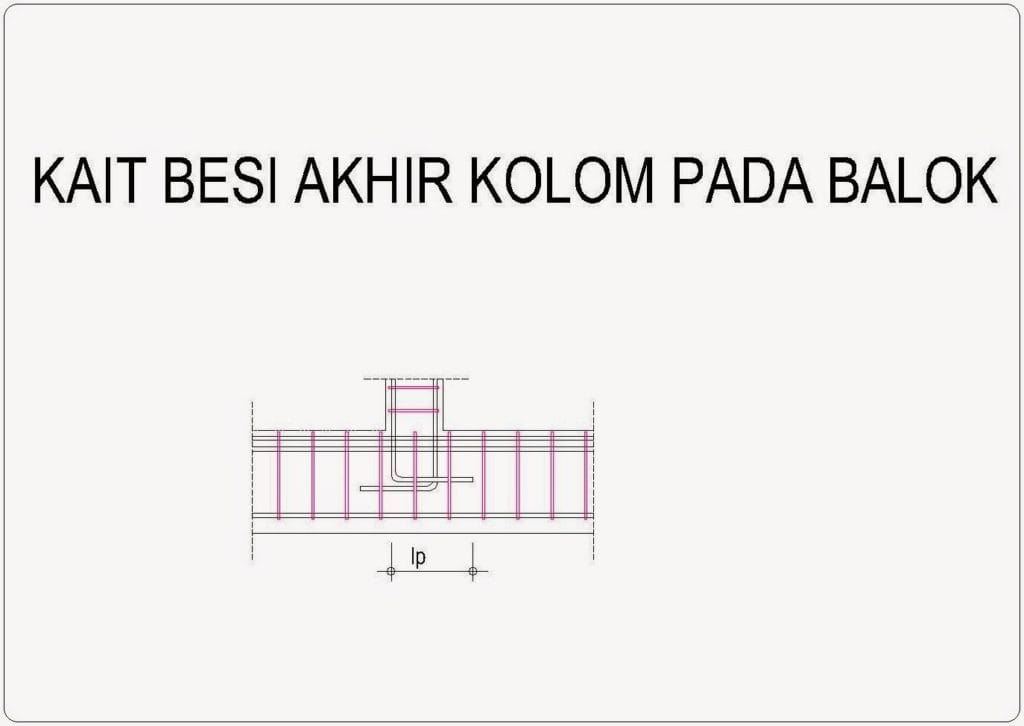 standard kait besi kolom balok beton SNI