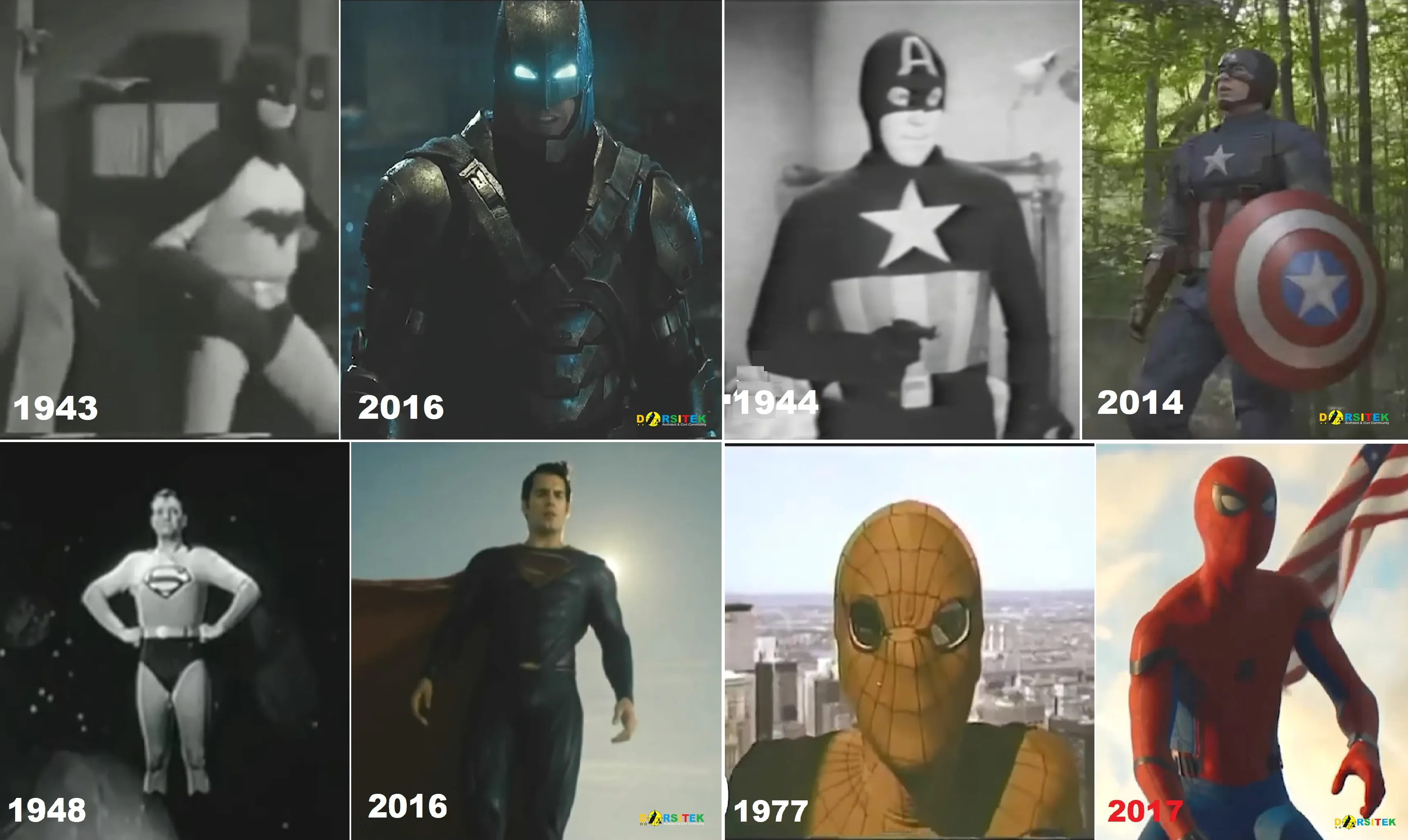 perubahan kostum superhero