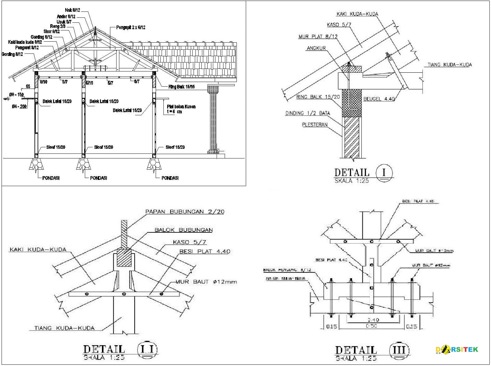 Detail Lengkap Konstruksi Kuda Kuda Kayu Untuk Rumah Tinggal