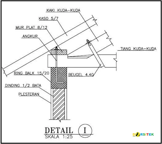 detail kuda-kuda 1