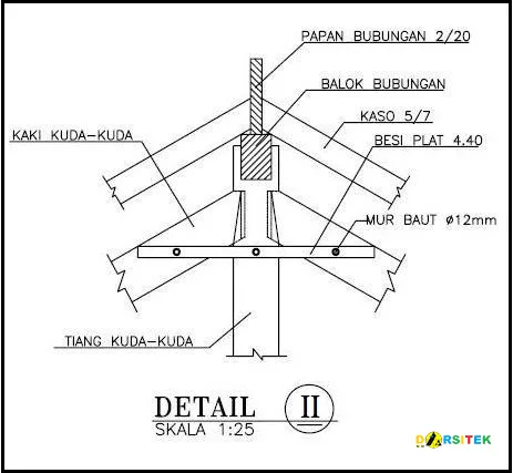 detail kuda-kuda 2
