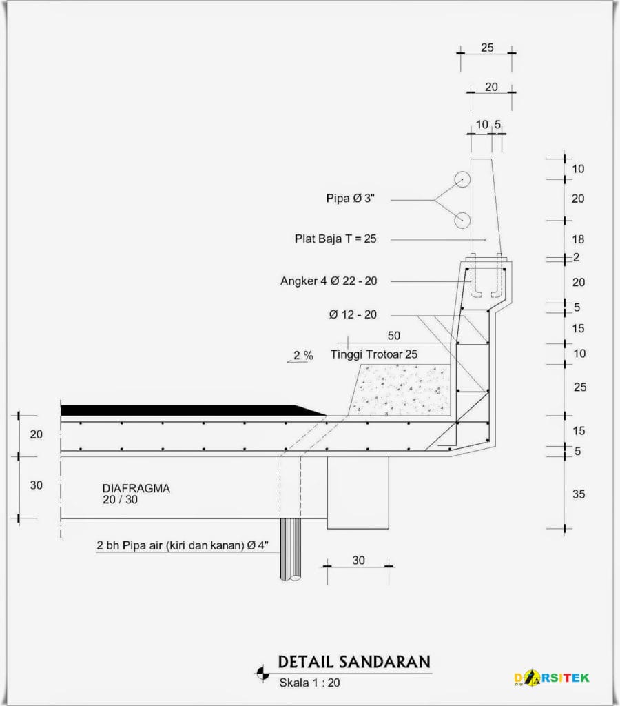 detail sandaran bentang 6 meter