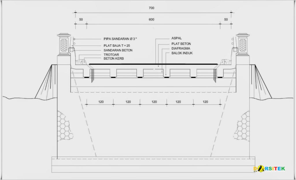 potongan melintang bentang 6 meter