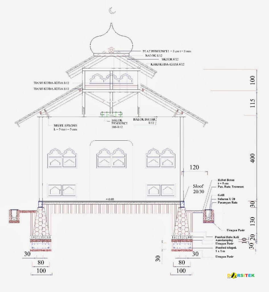 potongan melintang masjid sederhana