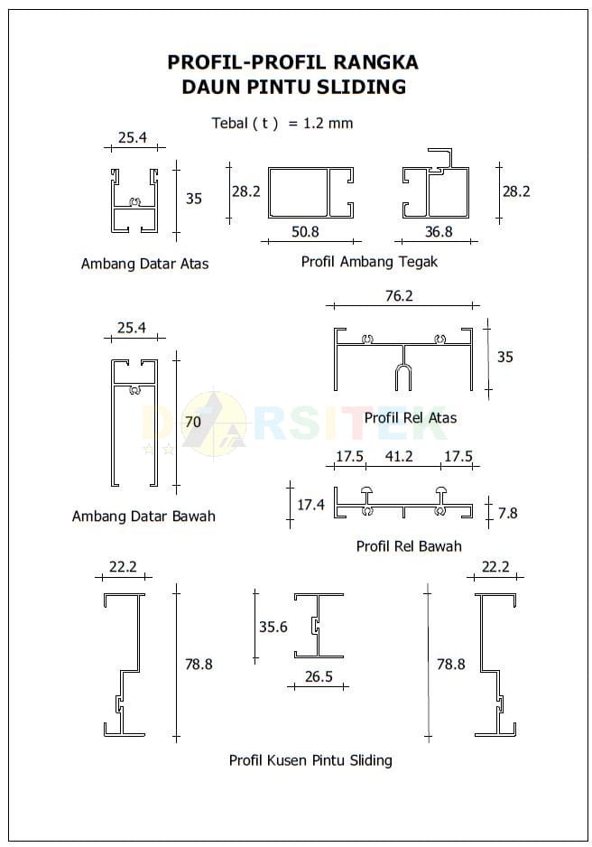 Mengenal Profil Kusen Aluminium  serta Rangka Daun Pintu 