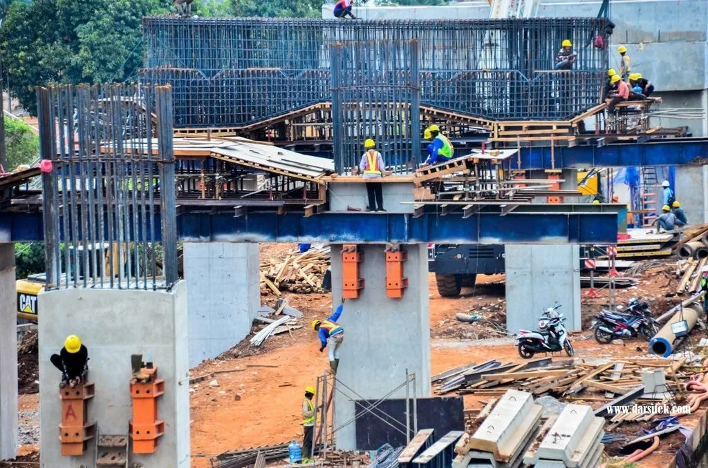 sumber risiko proyek sumber risiko proyek