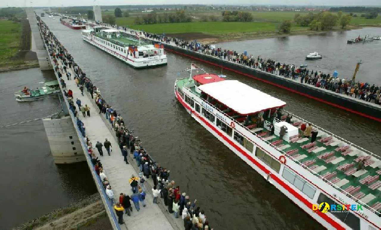 jembatan air magdeburg