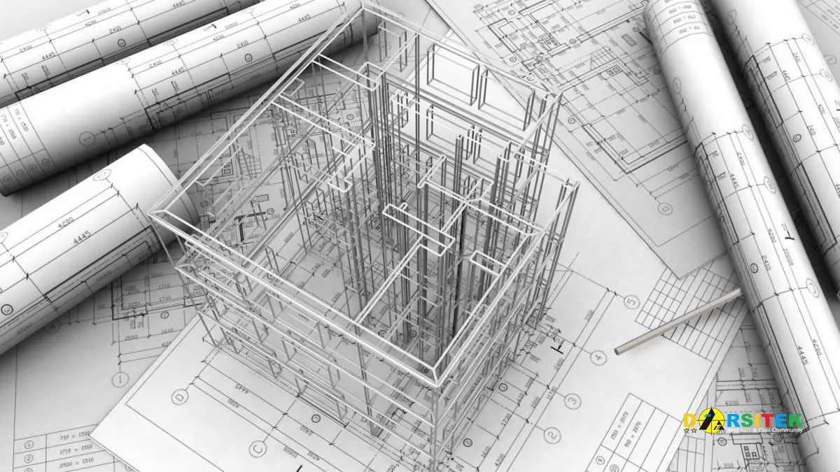 teknik mengelola kompleksitas proyek