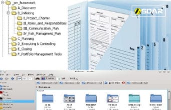 pm framework repository