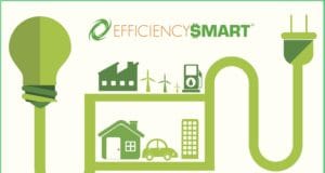 project smart efficiency