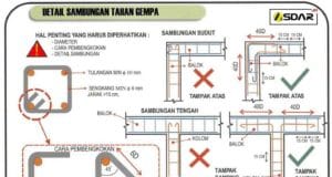teknik bangunan tahan gempa