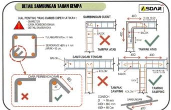 teknik bangunan tahan gempa