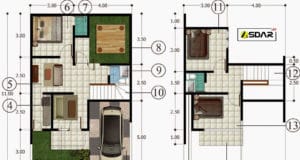 denah rumah yang baik