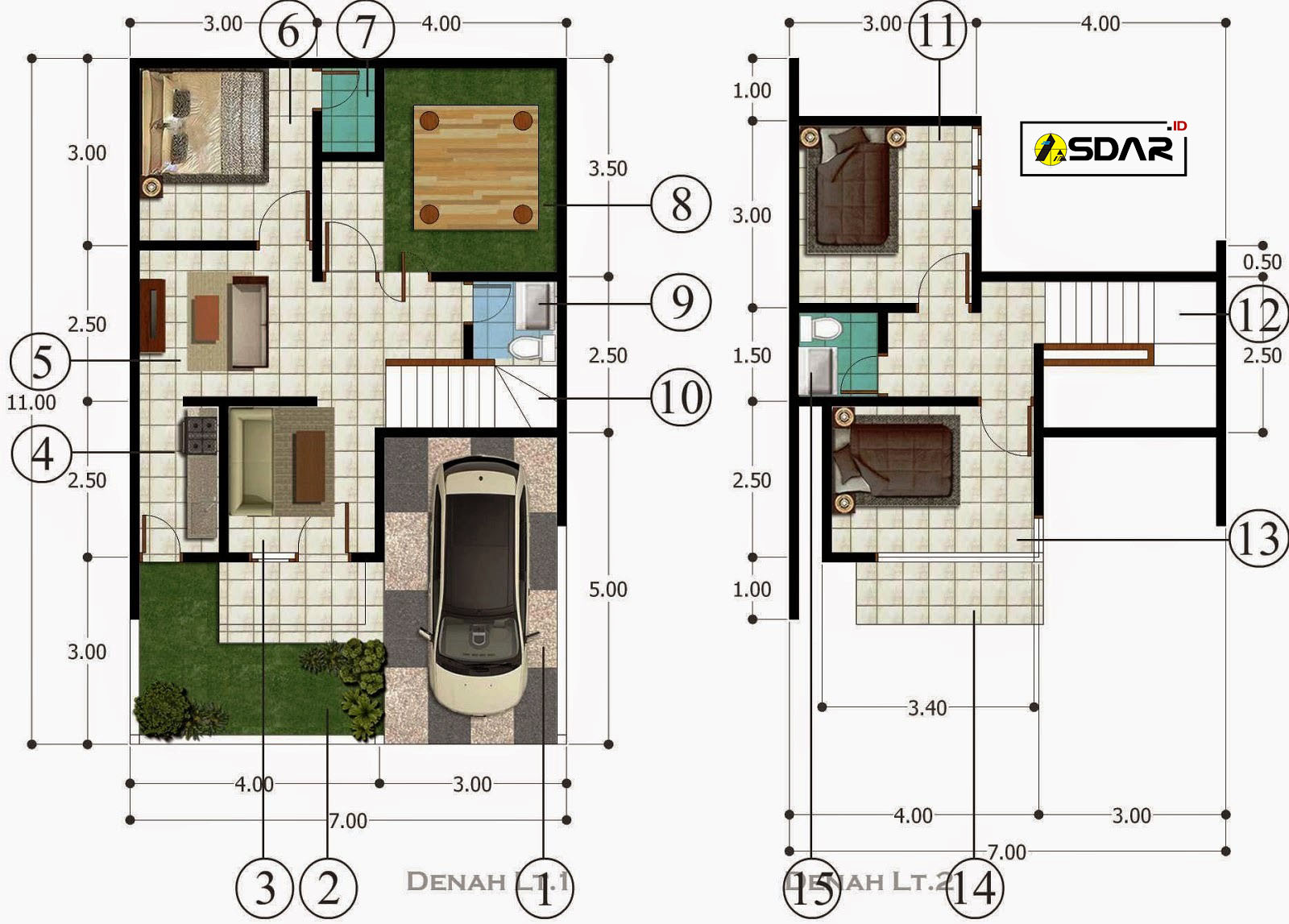 Tips Merancang Rumah Dengan Baik Dan Benar Asdar Id