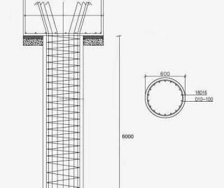 Contoh Perhitungan Biaya Pekerjaan Pondasi Bored Pile 