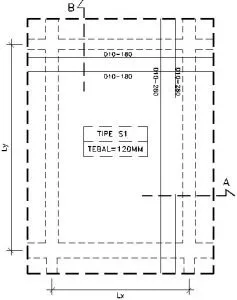 plat lantai plat lantai