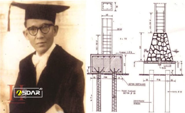 pondasi cakar ayam karya profesor sedijatmo pondasi cakar ayam karya profesor sedijatmo