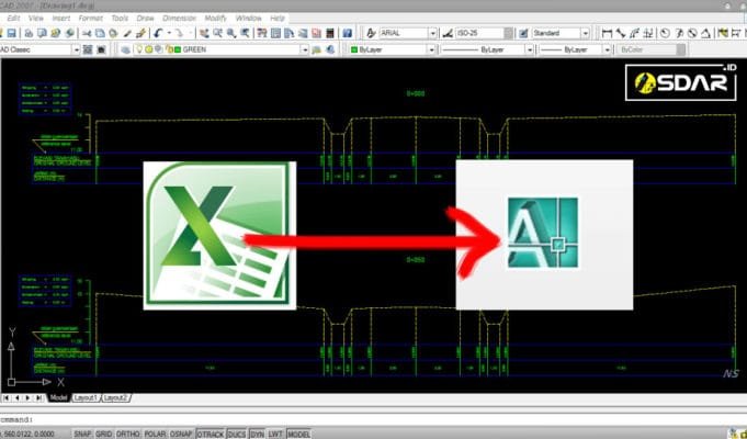 software PCLP