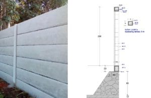 Cara Menghitung Kebutuhan Material Pagar menghitung kebutuhan pagar