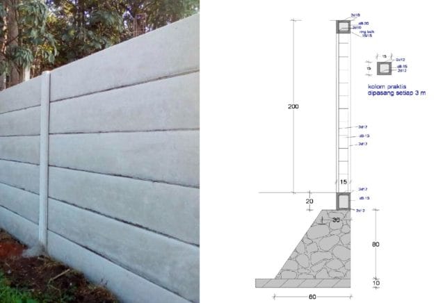 menghitung kebutuhan pagar