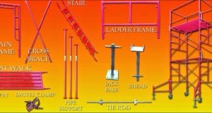 bagian bagian scaffolding