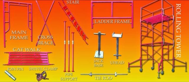 bagian bagian scaffolding