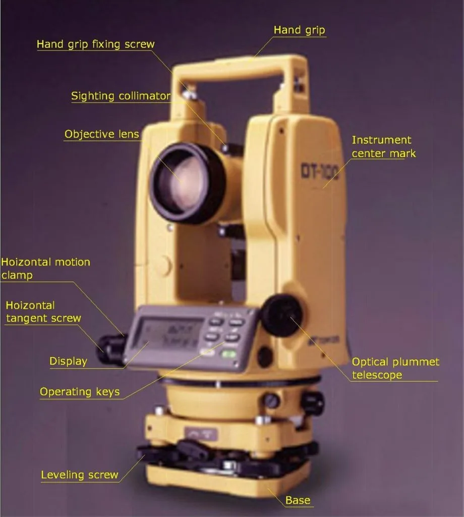 bagian-bagian theodolite