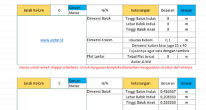 menghitung dimensi struktur bangunan