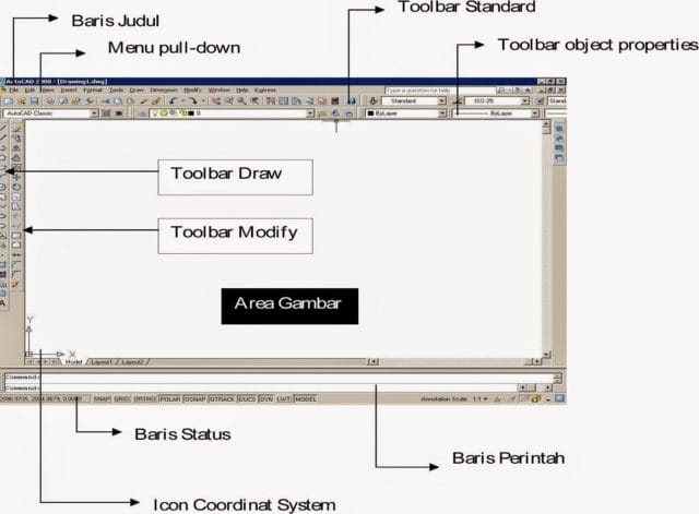 tampilan program autocad 2008 mode classic