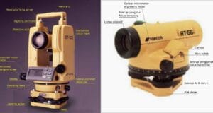 theodolite dan waterpass