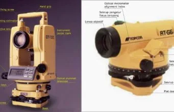 theodolite dan waterpass