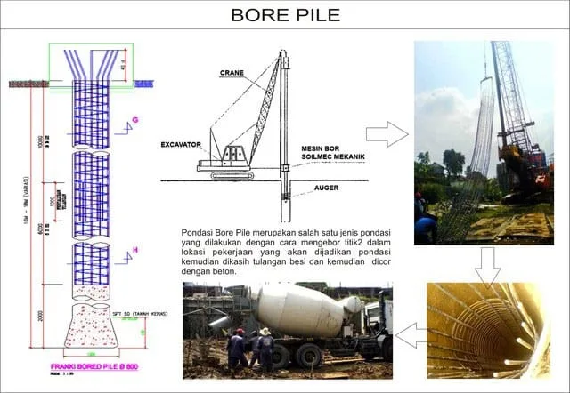 bored pile bored pile