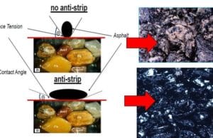 efek penggunaan bahan addictive anti pengelupasan (anti stripping agent)