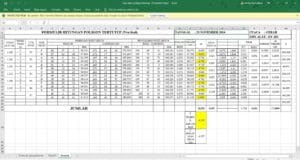 olah data poligon tertutup