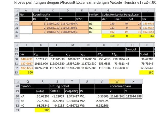 rumus excel untuk surveyor rumus excel untuk surveyor