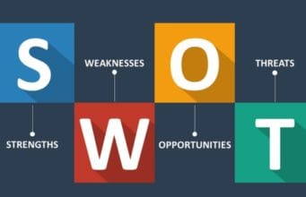 SWOT: Alat Manajemen Proyek yang Powerful swot analysis