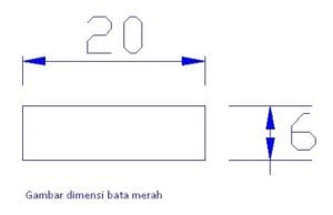 dimensi bata merah