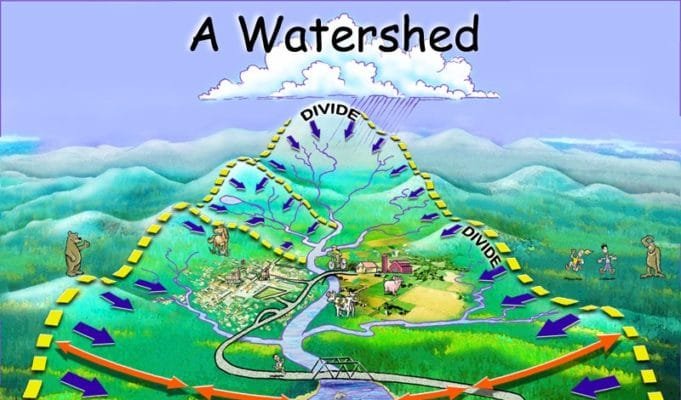 watershed