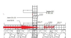 Struktur Bangunan Sloof