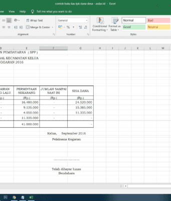 Contoh Format Pembayaran Pekerja Untuk dana Desa contoh buku kas tpk dana desa