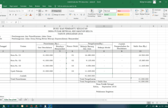 contoh buku kas tpk dana desa
