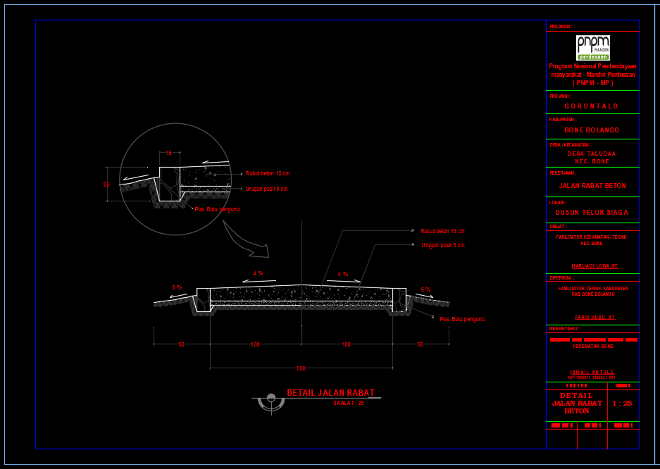 Download Gambar Jalan Rabat Beton Dwg Autocad Rab Lengkap